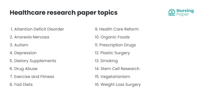 health care research topics