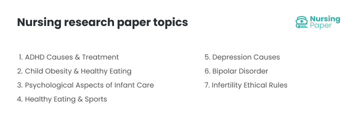 nursing research topics
