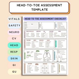 Conducting a Head to Toe Assessment