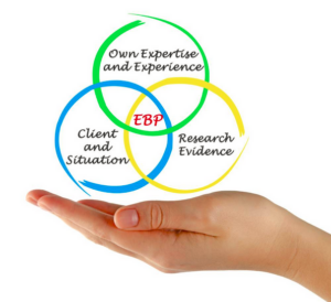 Evidence-based practice ebp