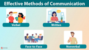 Nursing & effective Communication 