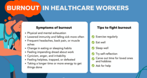 Nurse burnout in healthcare