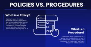 Policies vs procedures