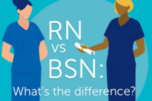 RN Diploma vs. ADN vs. BSN Degree: What’s the Difference?