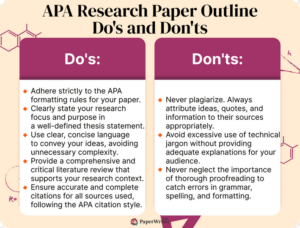 Dos and Donts or APA 7 writing