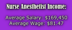 Nurse Anesthetist Program