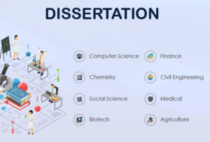 Dissertation Help