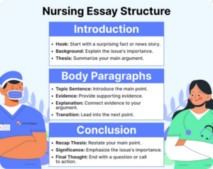 How to structure a nursing essay